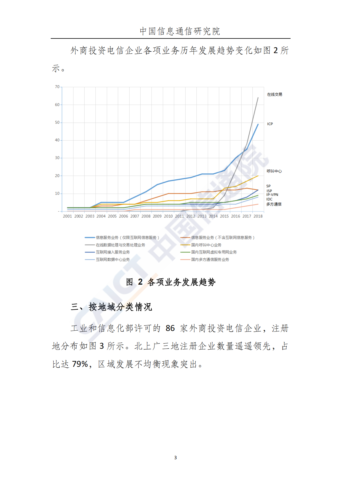 2018年度外商投资电信企业发展态势.pdf 第4页
