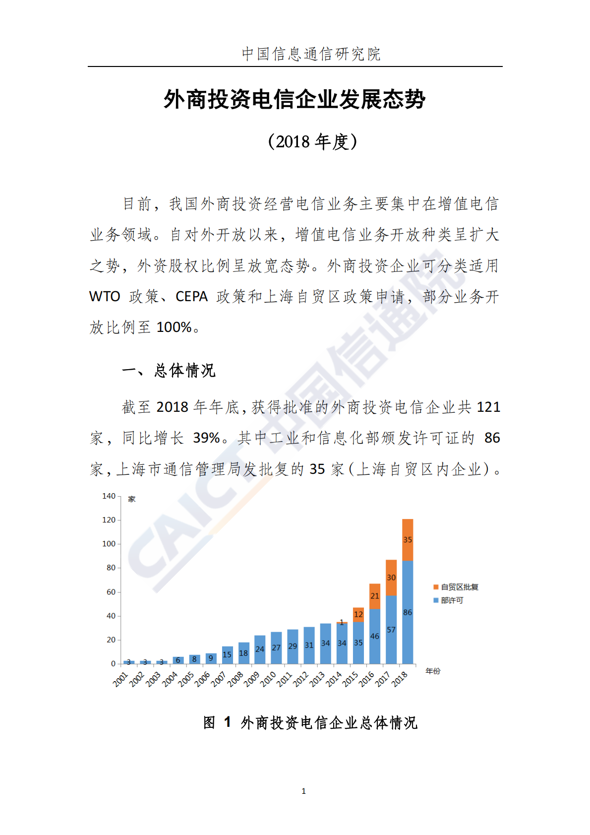 2018年度外商投资电信企业发展态势.pdf 第2页