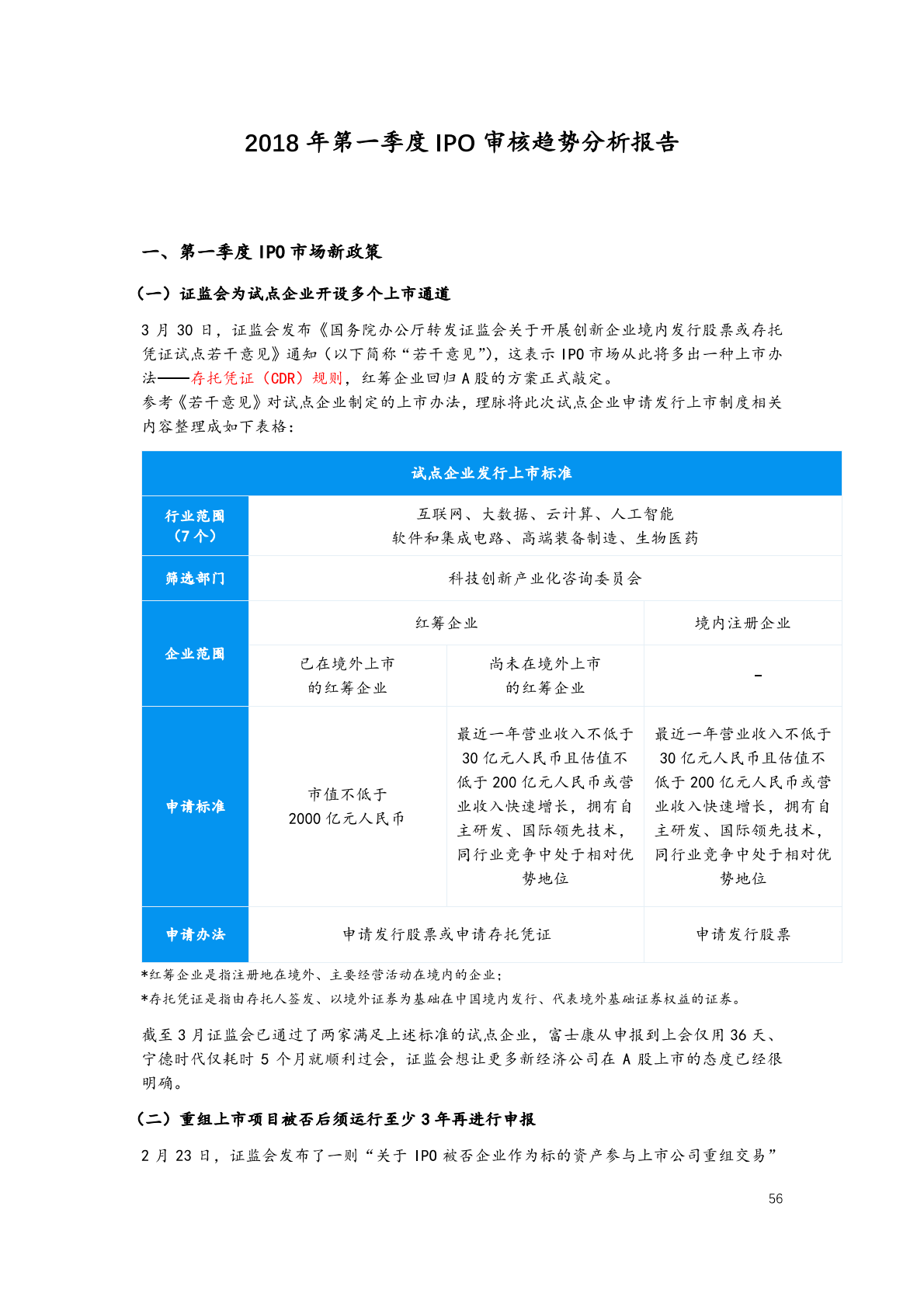 2018年第一季度IPO审核趋势分析报告.pdf 第1页
