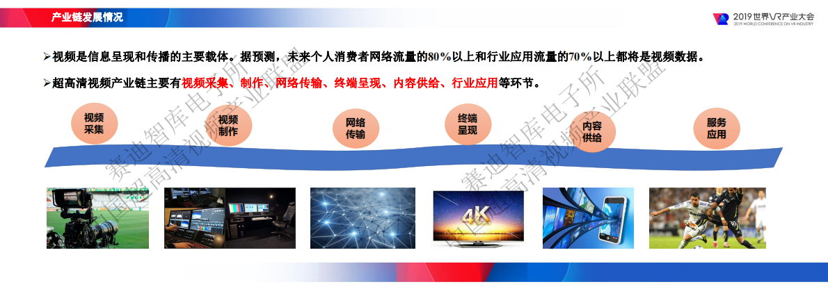 2019年版超高清视频产业发展白皮书.pdf 第6页