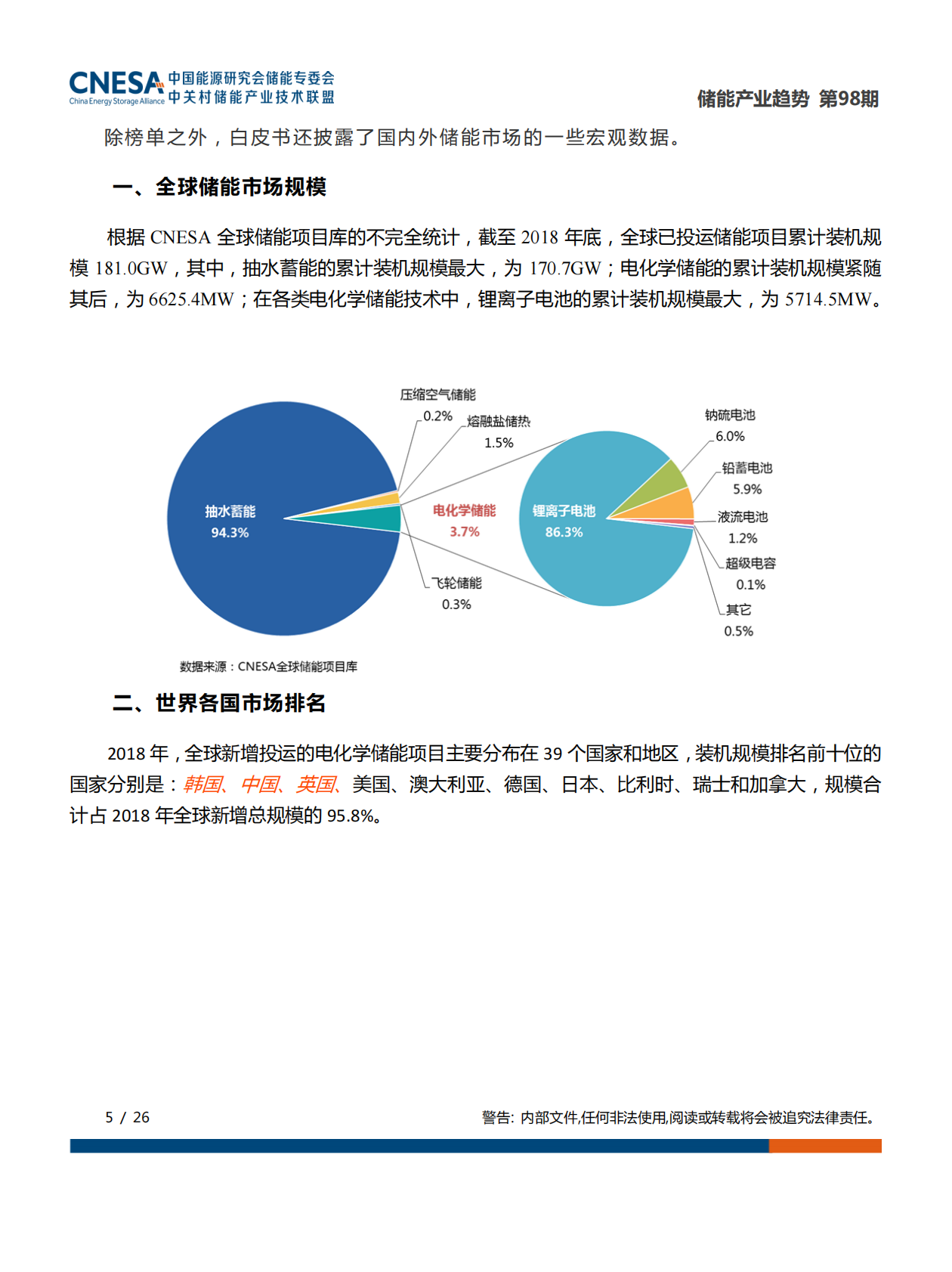 2019年5月储能产业趋势.pdf 第5页