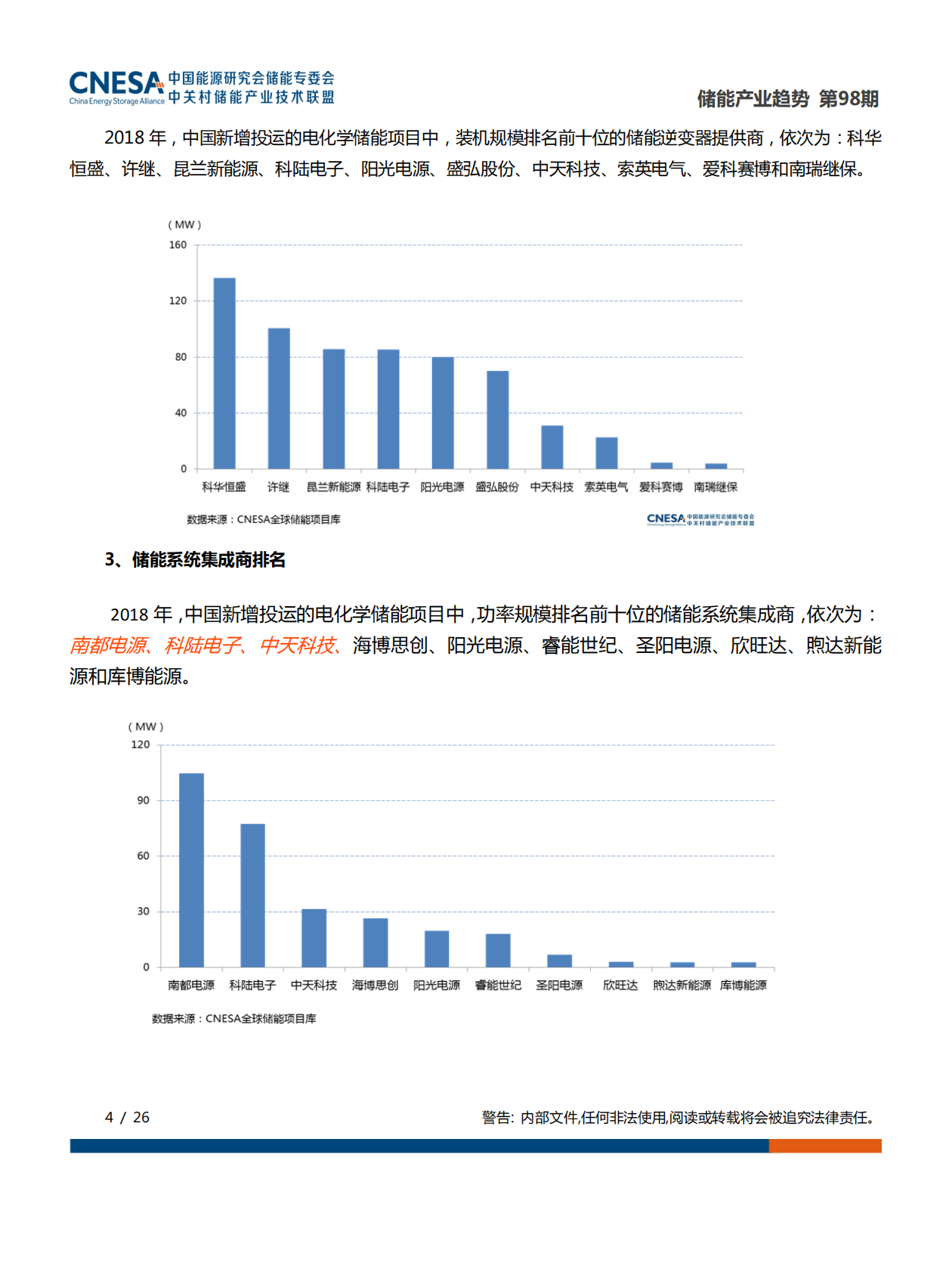 2019年5月储能产业趋势.pdf 第4页