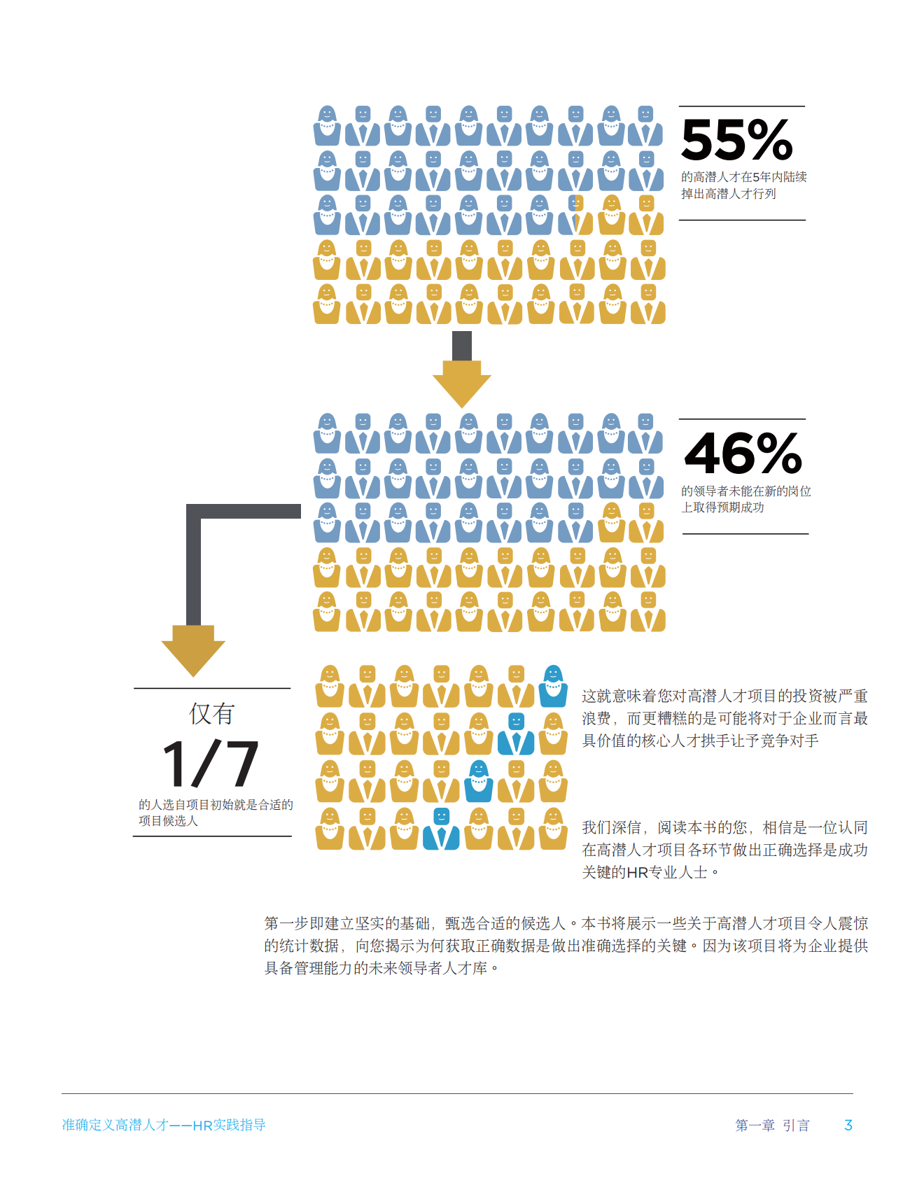 准确定义高潜力人才：HR实践指导.pdf 第3页