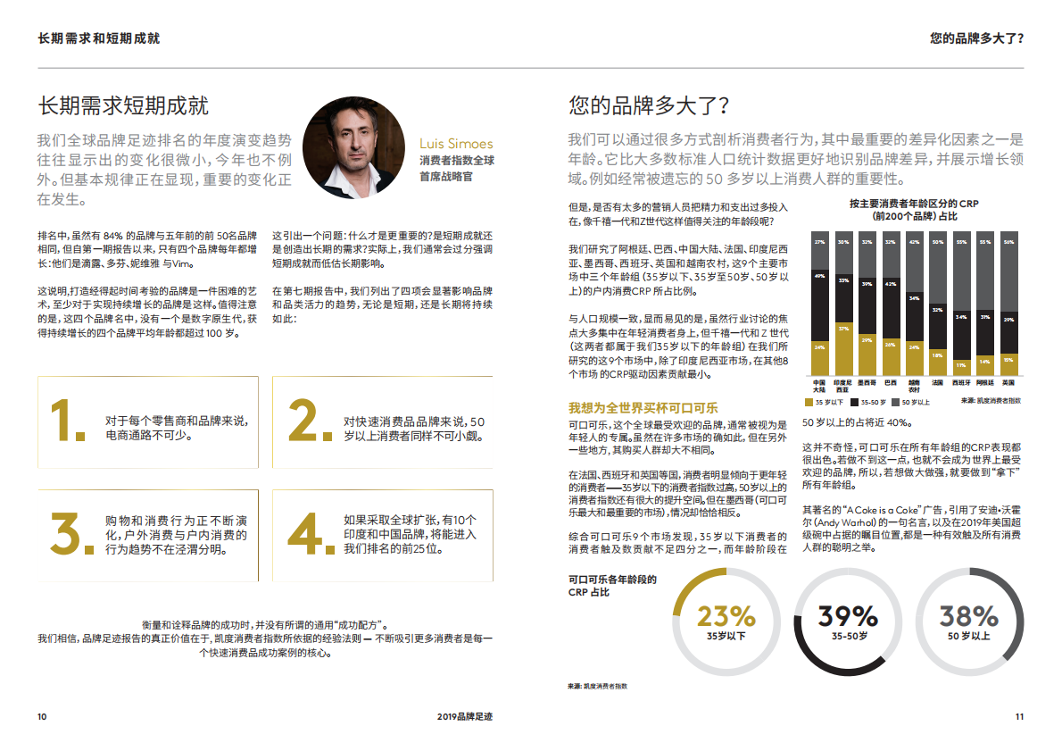 2019年品牌足迹：消费者选择最多的品牌排名.pdf 第6页