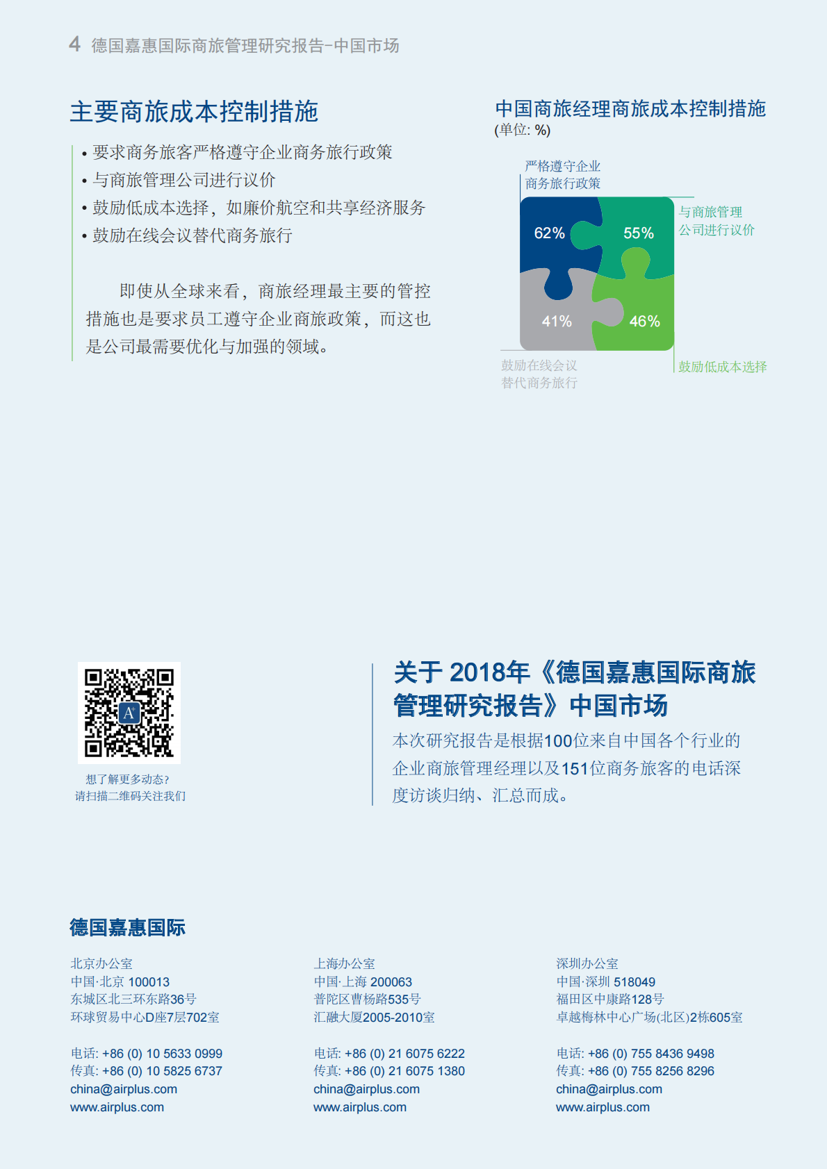 2018年商旅管理研究报告：中国市场.pdf 第4页