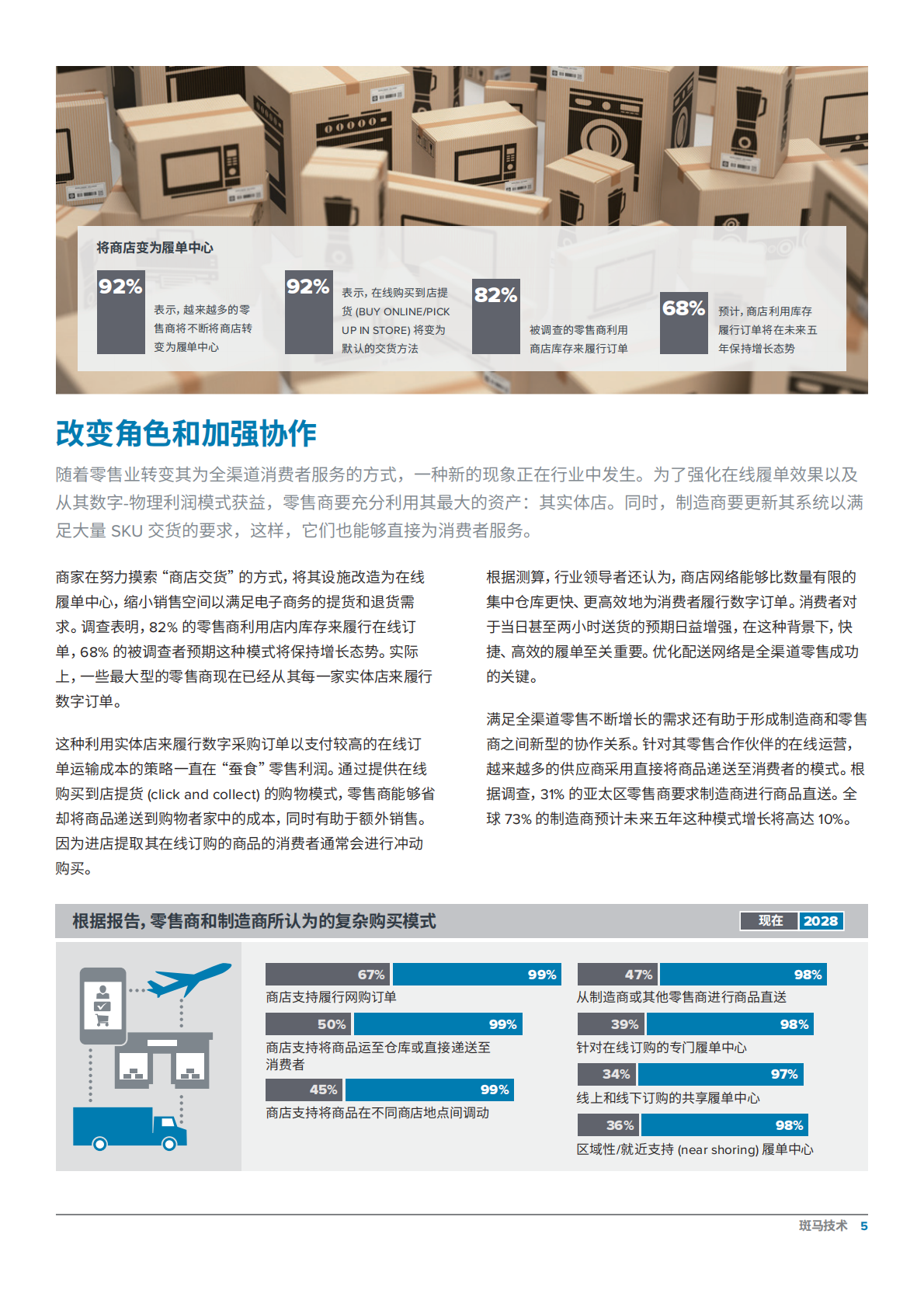 重塑供应链：履单的未来亚太区愿景调查.pdf 第5页