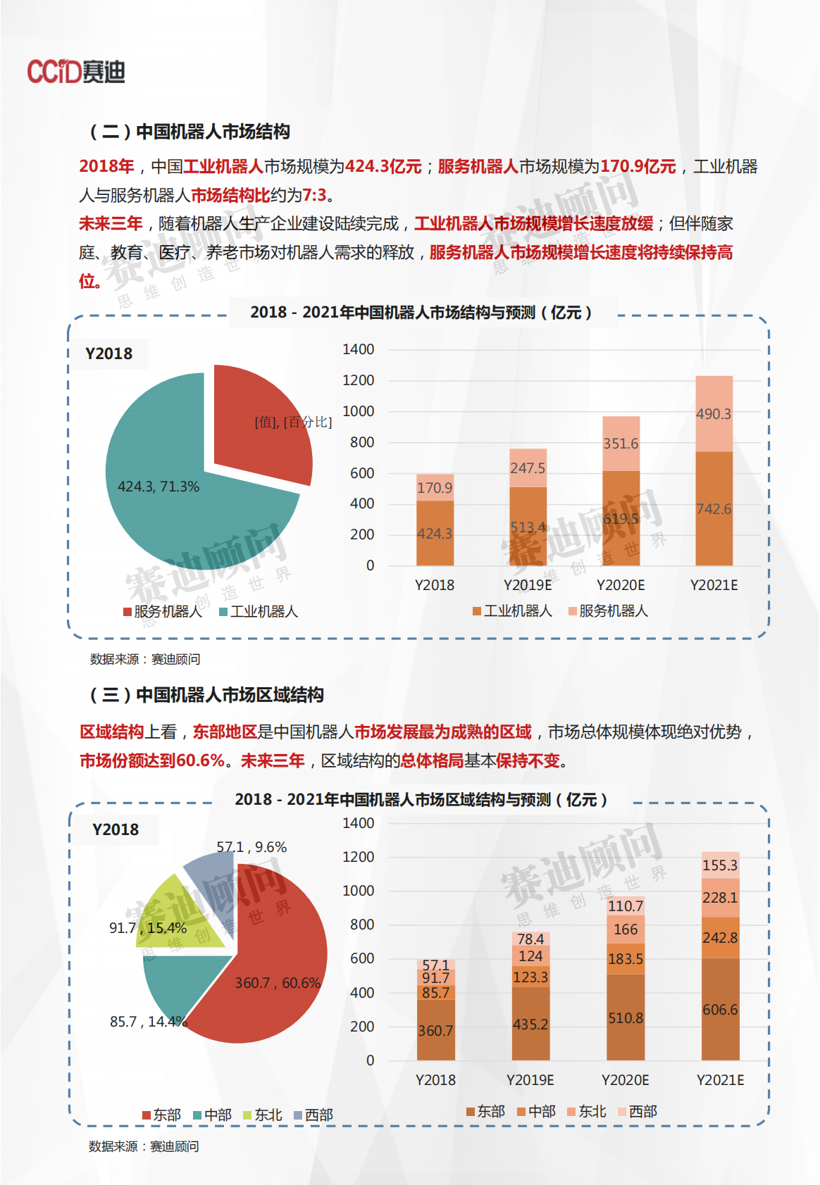 2018年机器人市场概述及发展预测.pdf 第5页