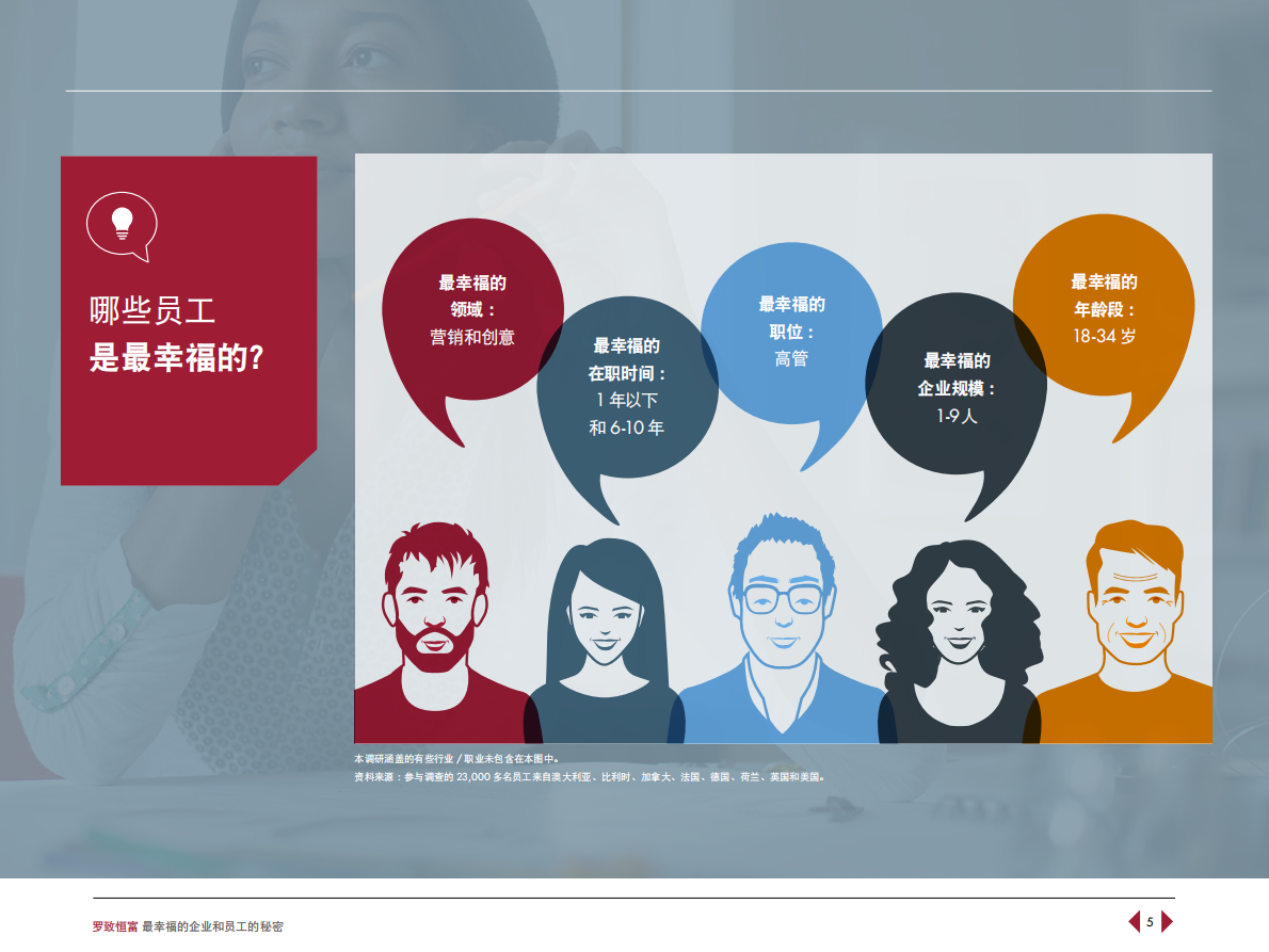 最幸福的企业和员工的秘密.pdf 第5页