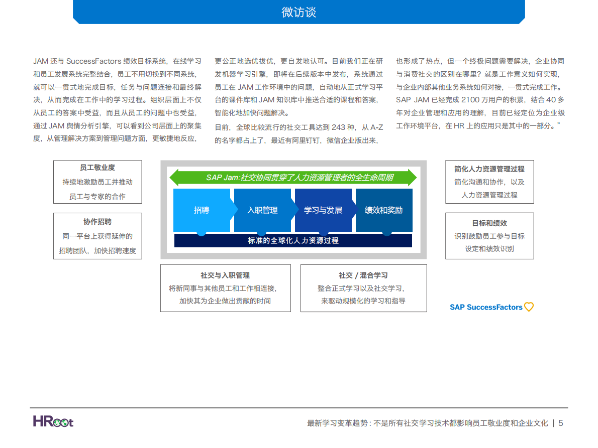 最新学习变革趋势：不是所有社交学习技术都影响员工敬业度和企业文化.pdf 第6页