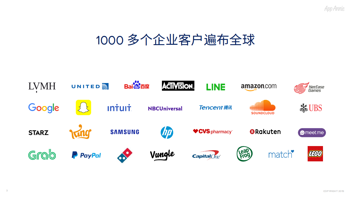 2019年移动市场报告：在线视频.pdf 第3页