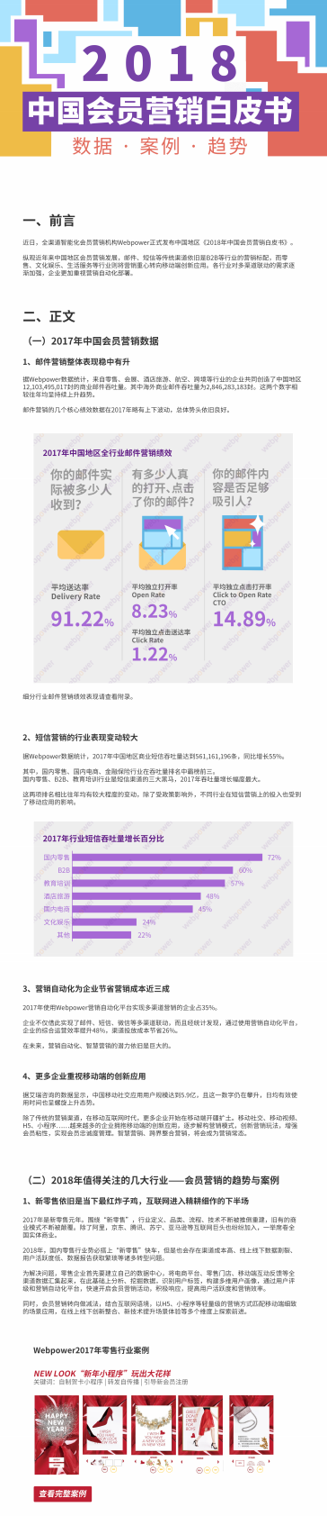 2018年中国 会员营销白皮书.pdf 第1页