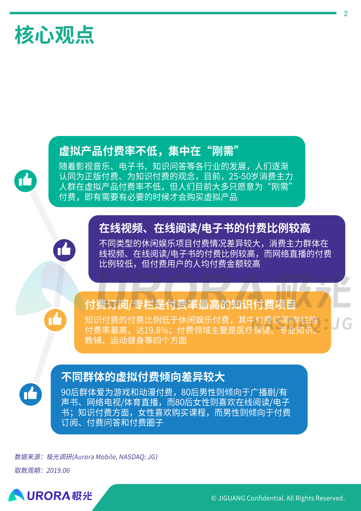 2019年消费主力人群虚拟产品付费研究报告.pdf 第2页