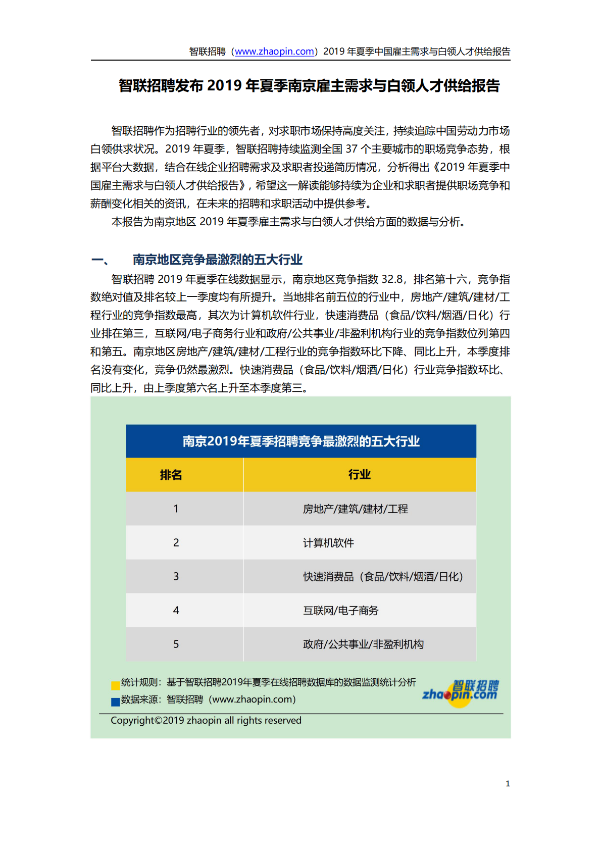 2019年夏季中国雇主需求与白领人才供给报告.pdf 第1页