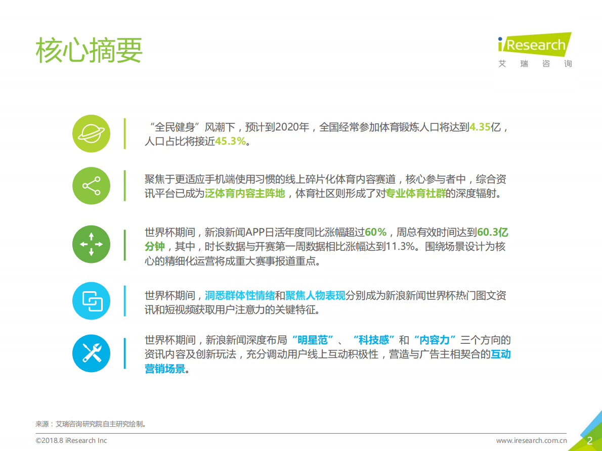 2018年新浪新闻客户端世界杯营销白皮书.pdf 第2页