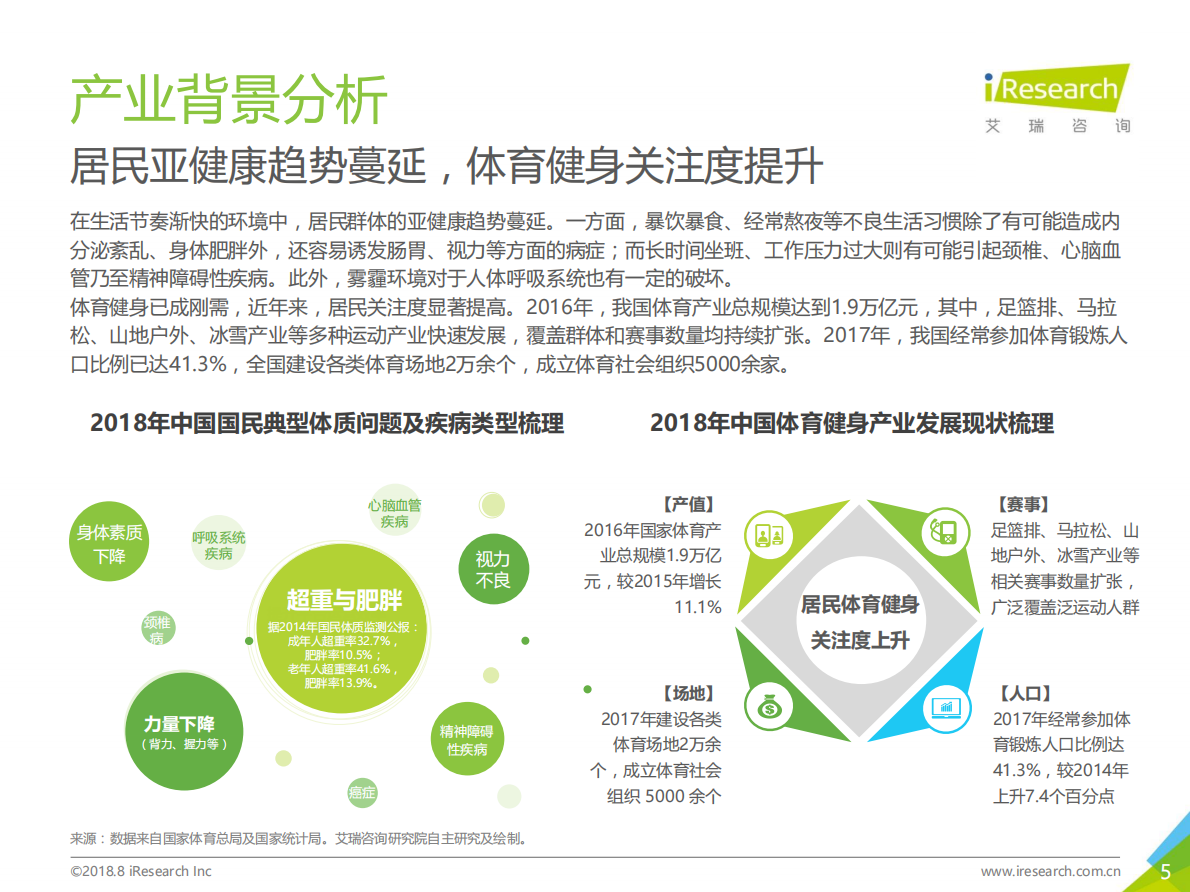 2018年新浪新闻客户端世界杯营销白皮书.pdf 第5页