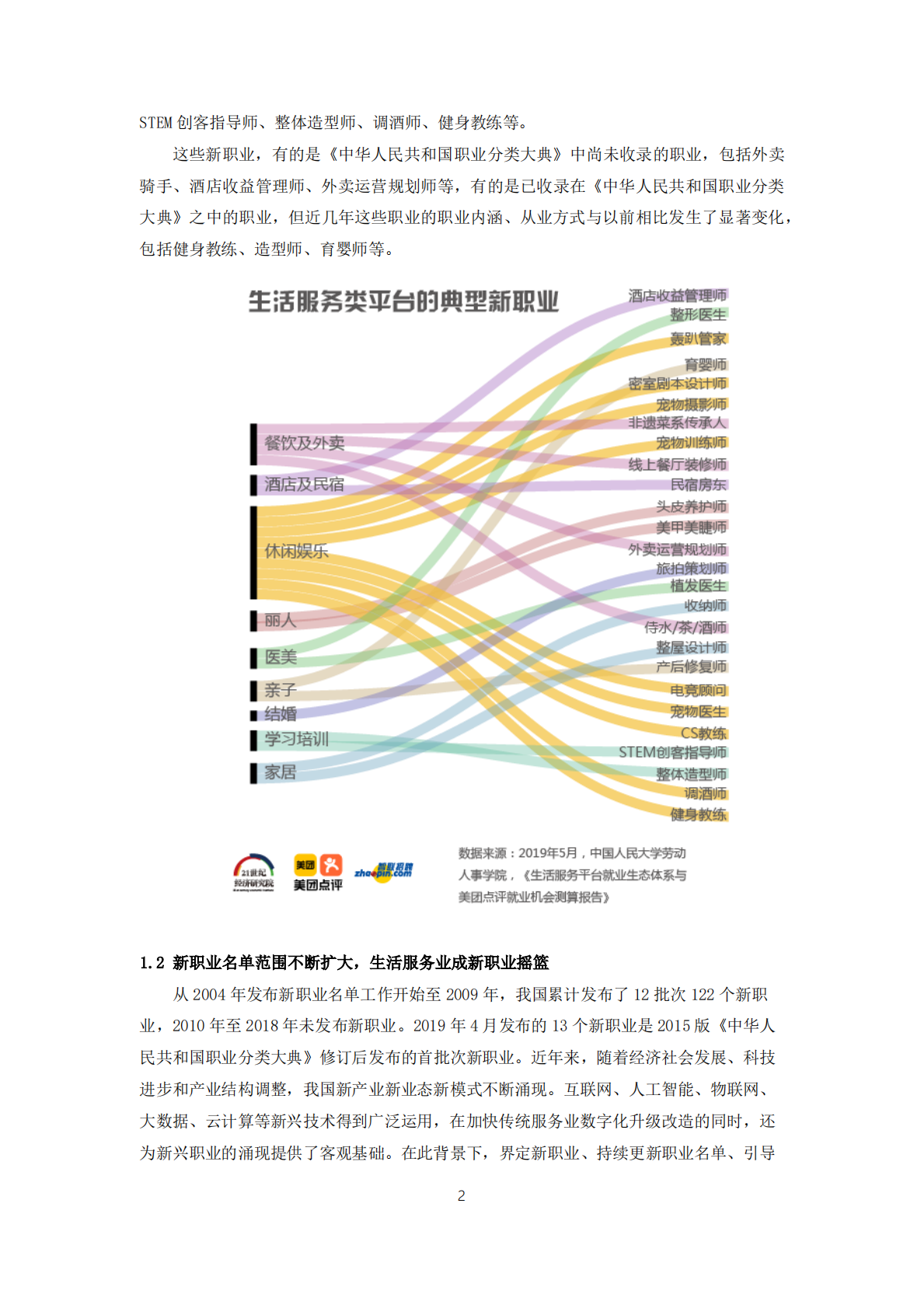 2019年生活服务业新职业人群报告.pdf 第2页