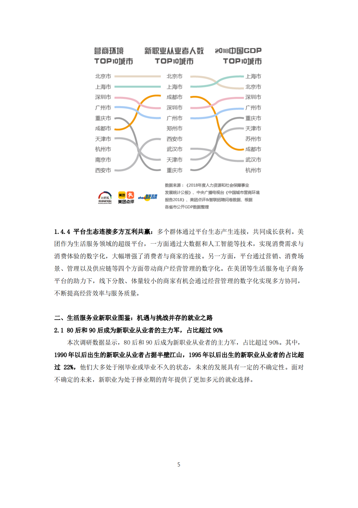 2019年生活服务业新职业人群报告.pdf 第5页