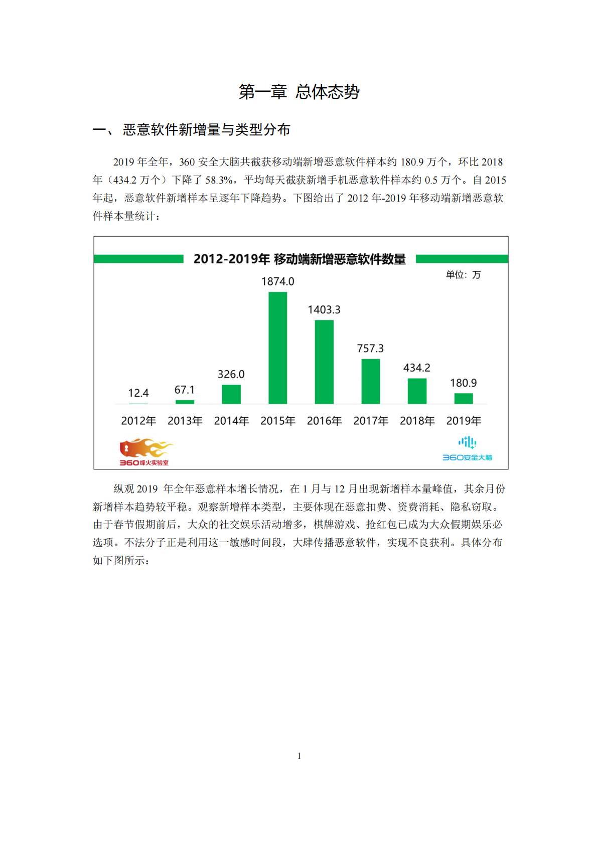 2019年Android恶意软件专题报告.pdf 第6页