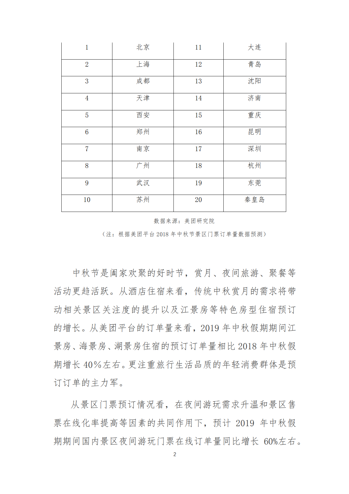 2019年中秋假期消费趋势预测报告.pdf 第2页