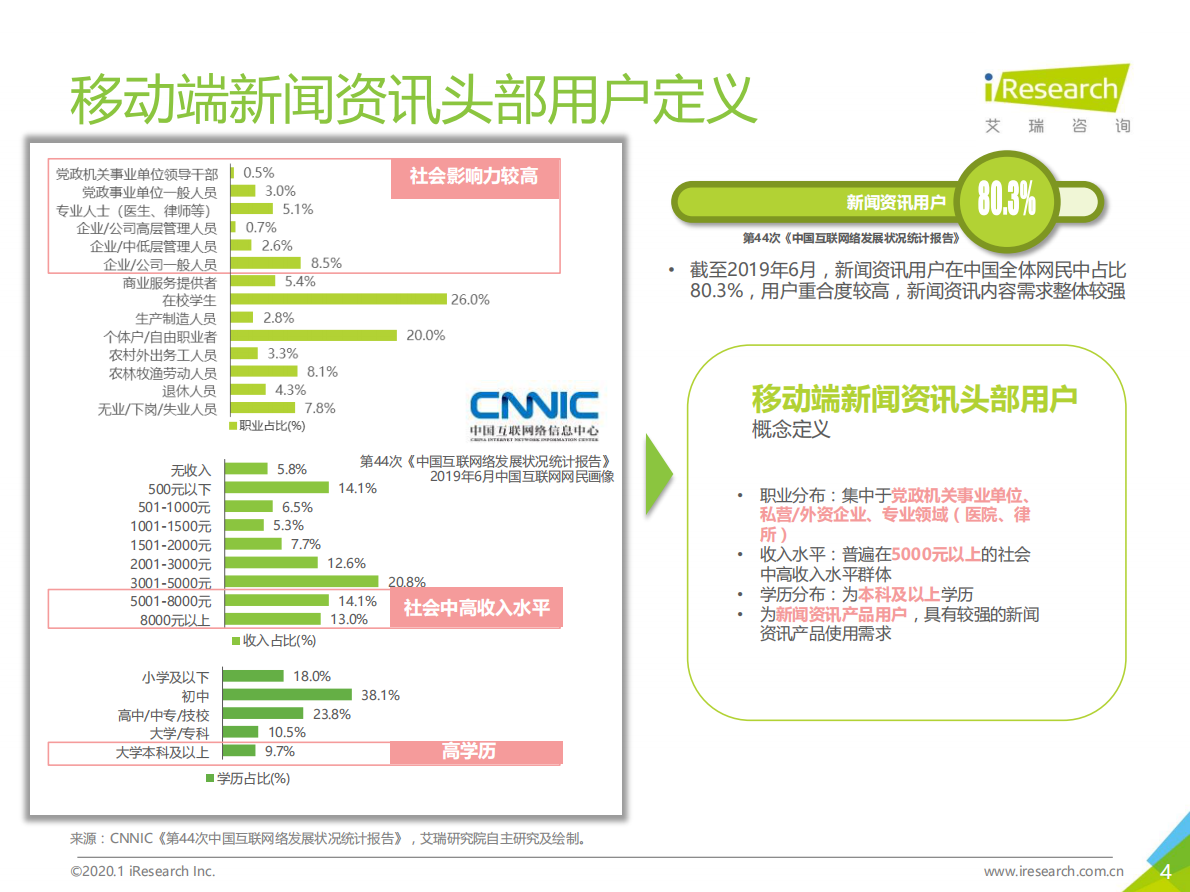 2019年中国移动端新闻资讯头部用户内容消费洞察报告.pdf 第4页