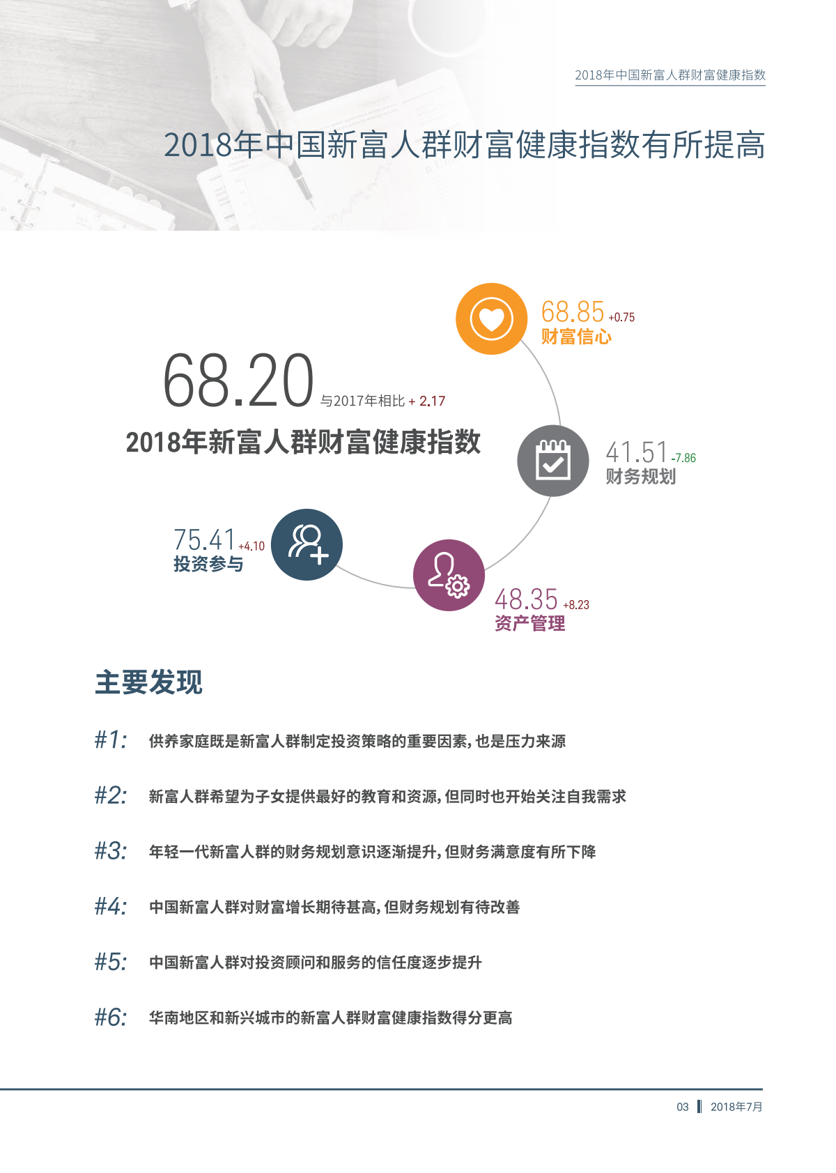 2018年中国新富人群财富健康指数.pdf 第5页