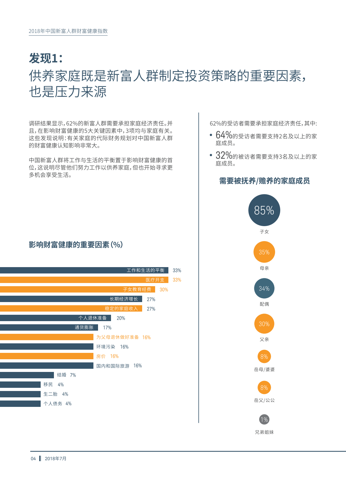 2018年中国新富人群财富健康指数.pdf 第6页