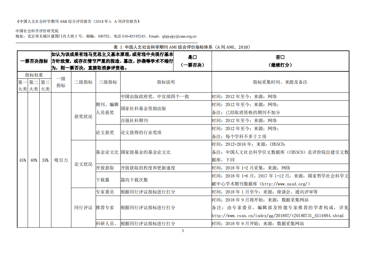 2018年中国人文社会科学期刊AMI综合评价报告：A刊评价报告.pdf 第6页
