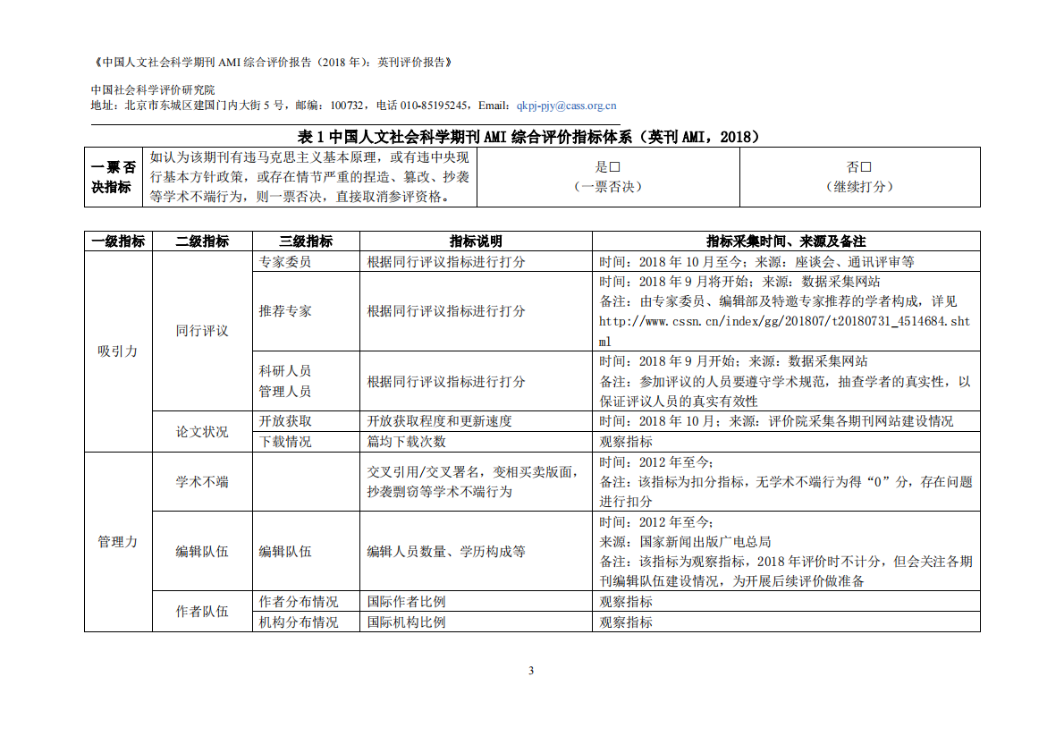 2018年中国人文社会科学期刊AMI综合评价报告：英刊评价报告.pdf 第5页