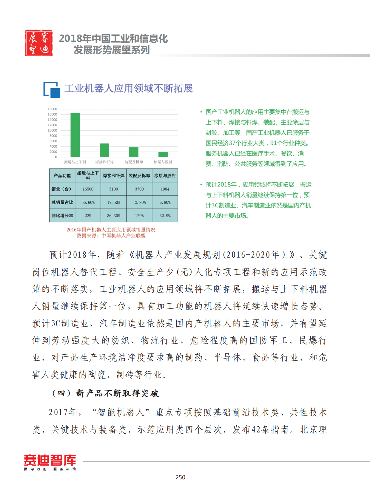 2018年中国机器人产业发展形势展望.pdf 第5页