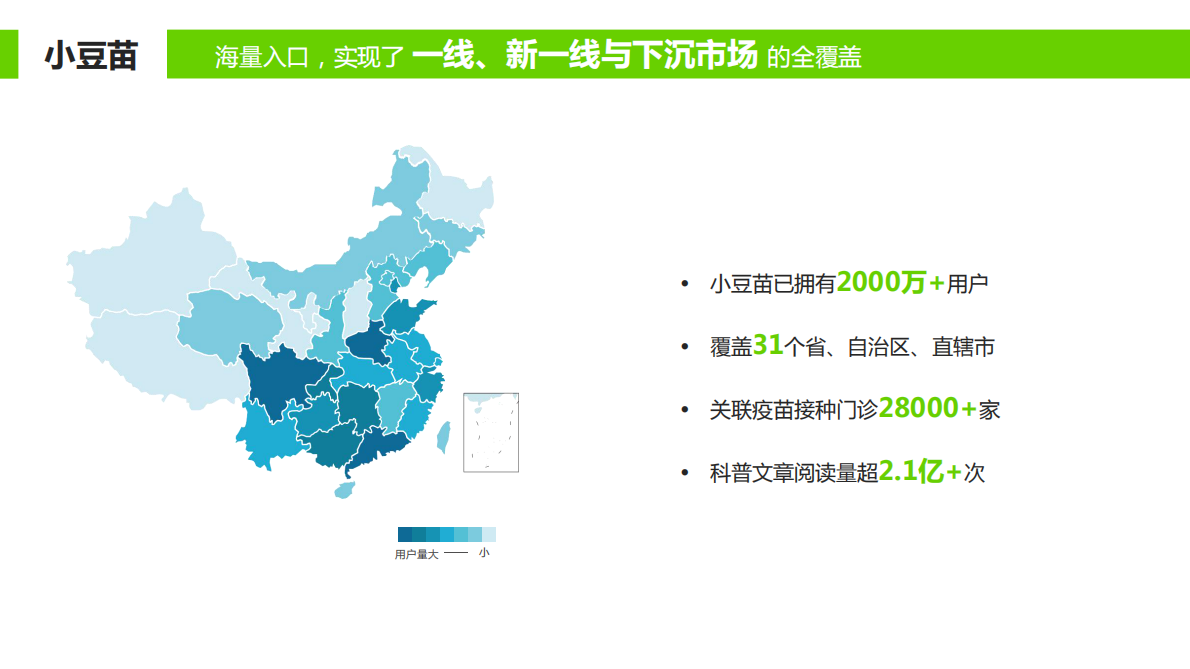 2019中国家长对儿童健康服务的态度和行为报告.pdf 第4页