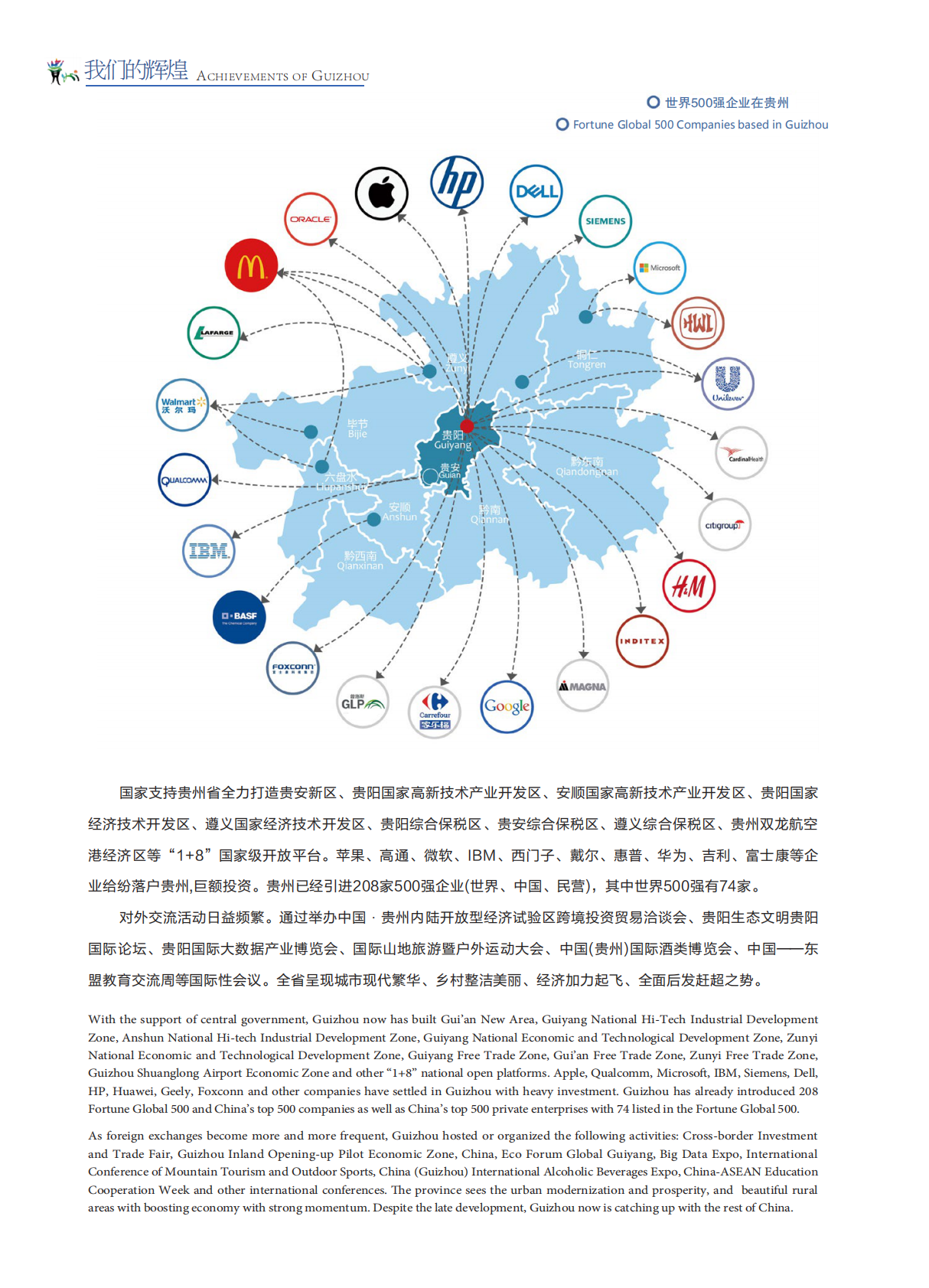 2018投资贵州.pdf 第6页