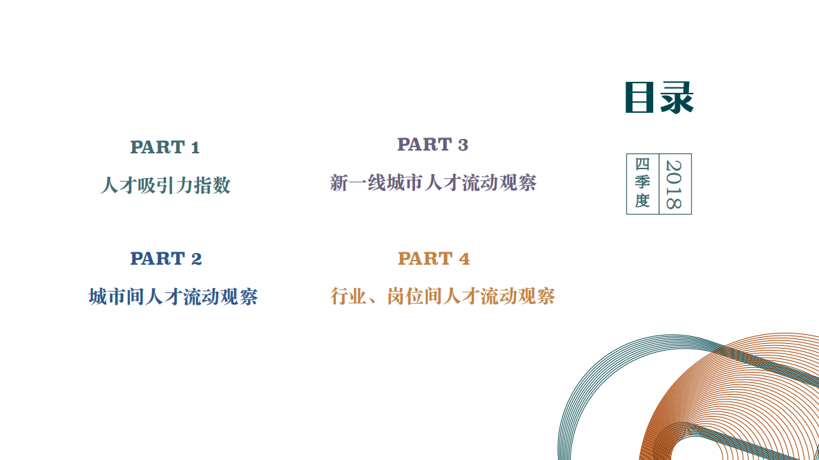 2018四季度人才吸引力报告.pdf 第4页