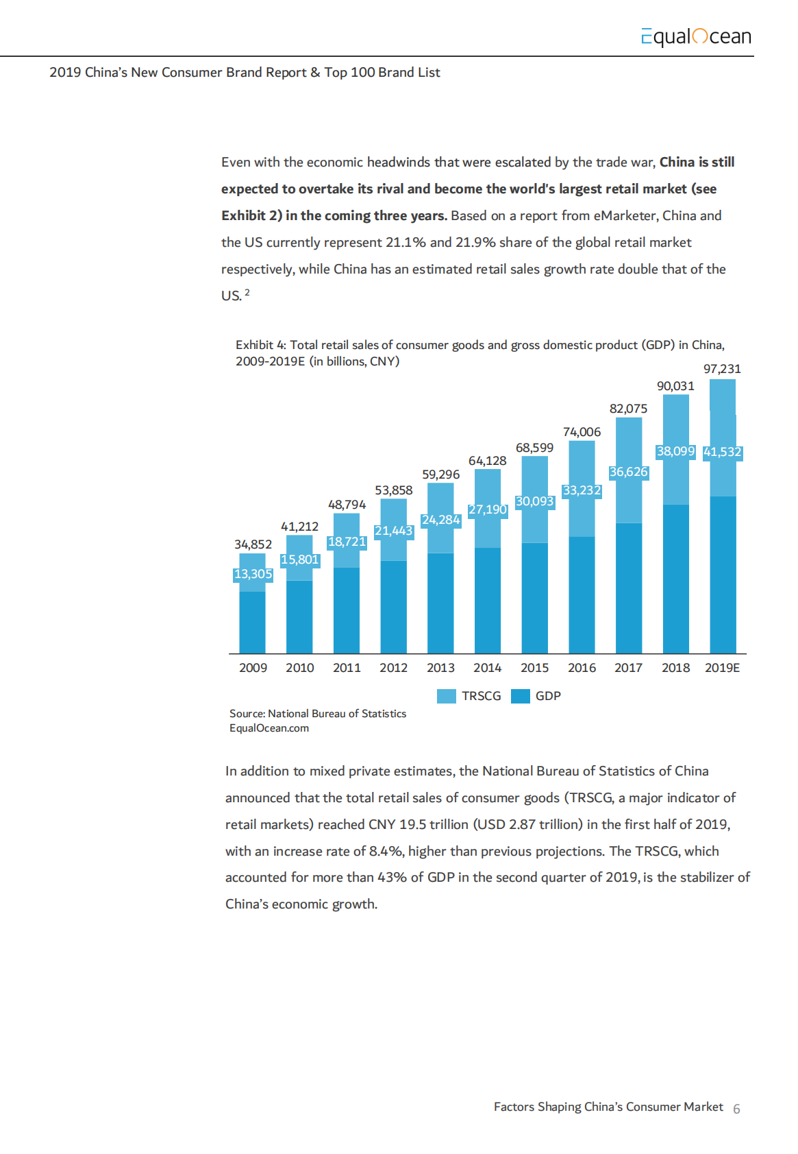 2019中 国新消费品牌研究报告及TOP100榜单.pdf 第6页