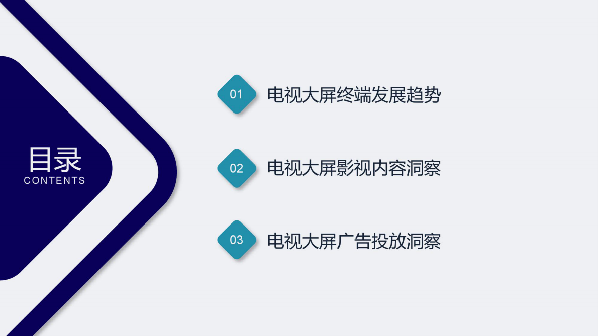 2019智能电视大屏生态发展白皮书.pdf 第2页