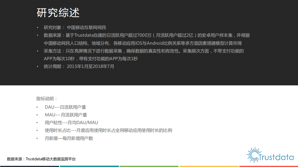 2018上半年无人货架领域发展研究报告.pdf 第2页