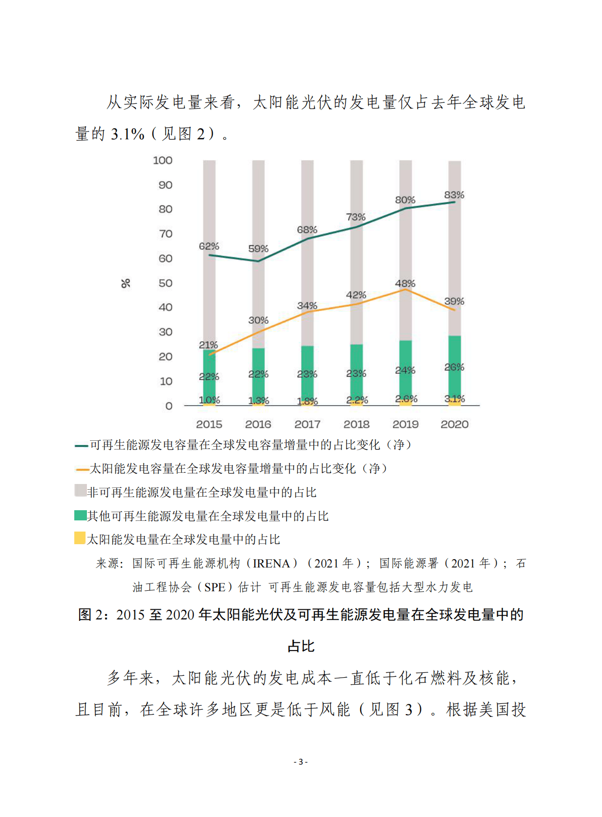 赛迪译丛：2021至2025年全球太阳能光伏发电市场展望报告.pdf 第3页