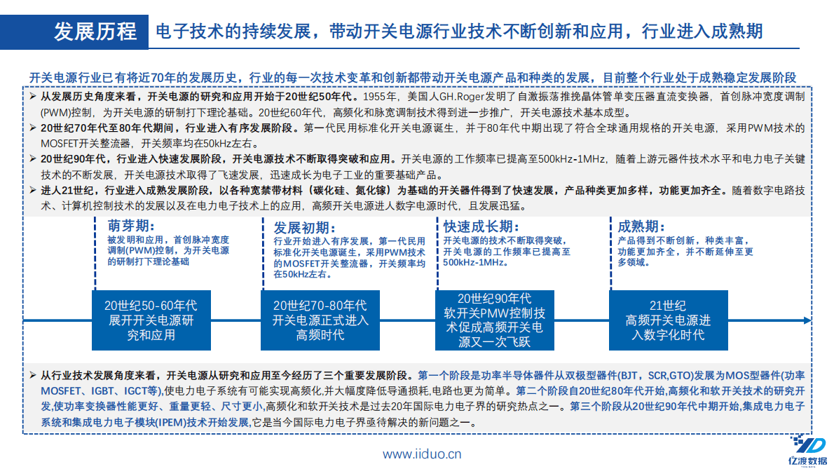 亿渡数据：2022年中国开关电源行业短报告.pdf 第6页