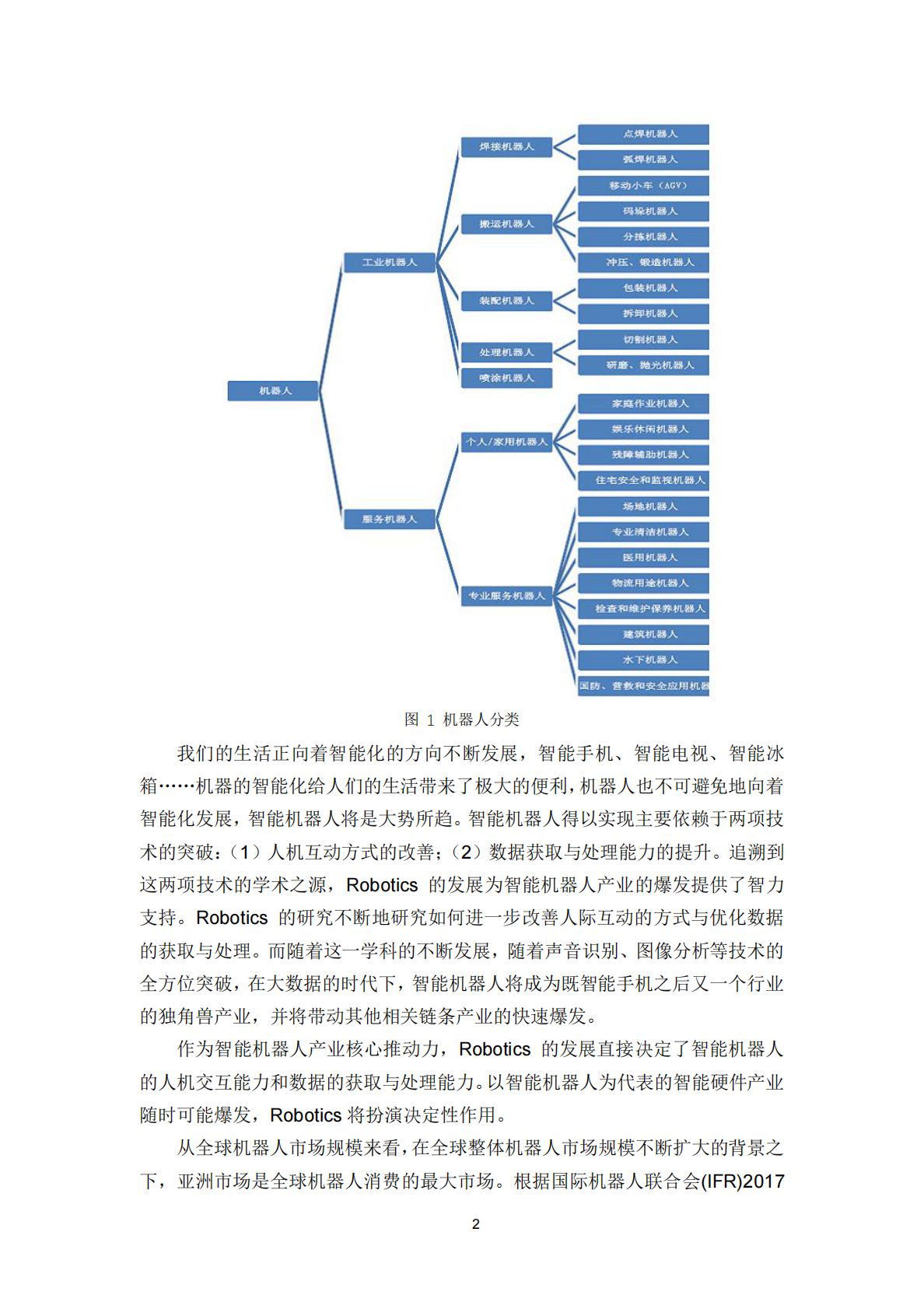 2018AI之机器人学研究报告.pdf 第5页