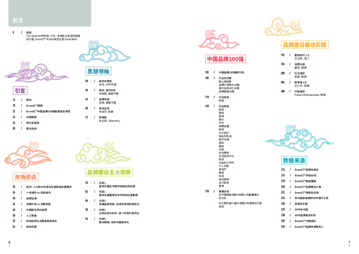 2019最具价值中国品牌100强.pdf 第4页