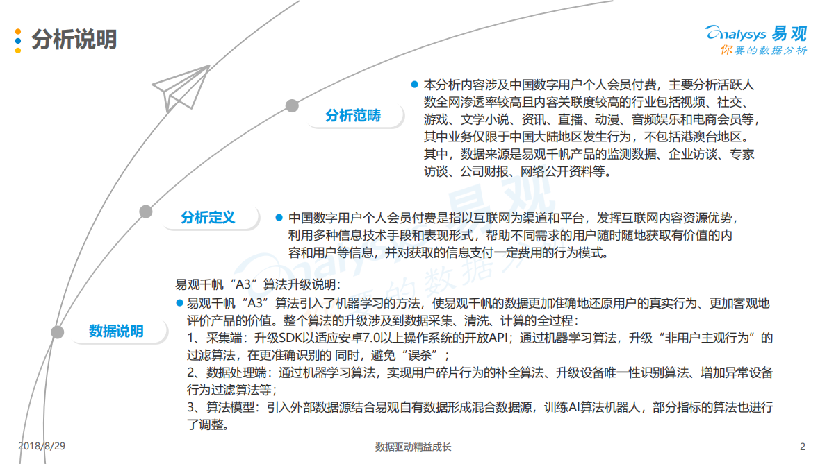 2018中国数字用户个人会员付费需求分析.pdf 第2页