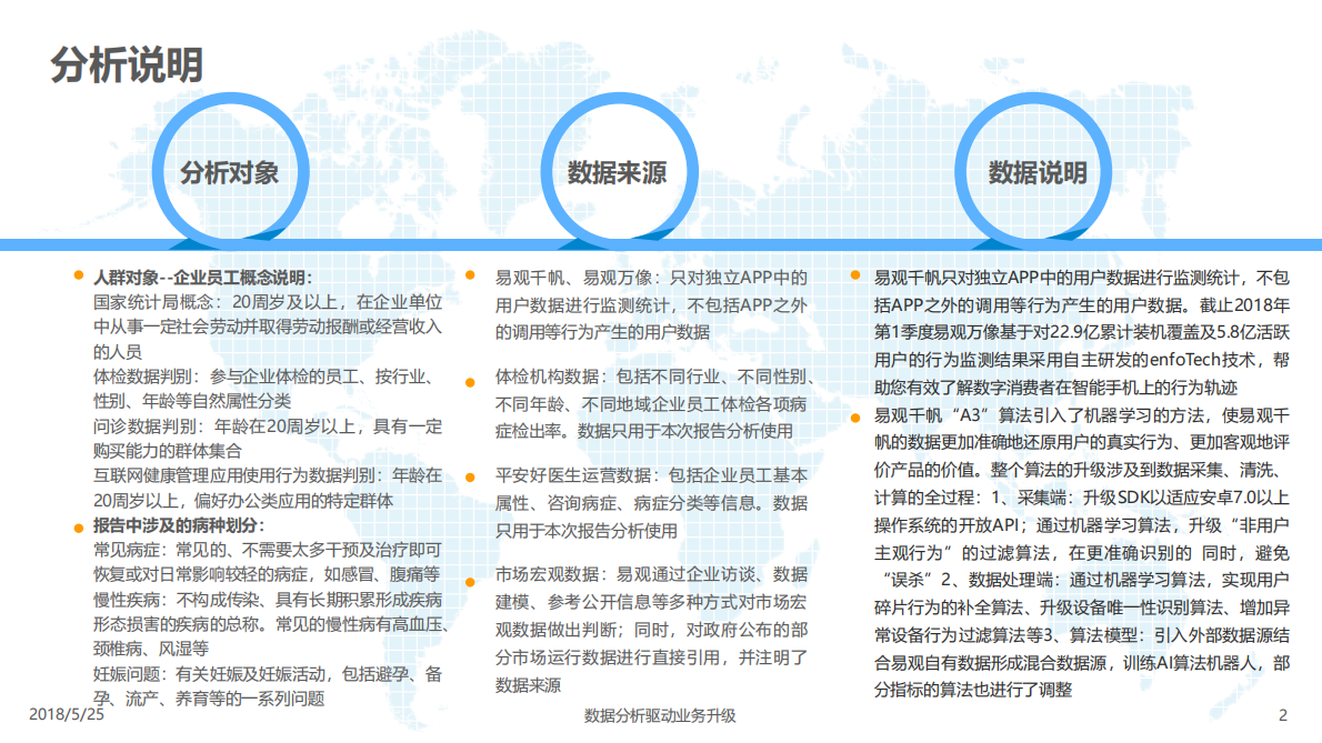 2018中国企业员工职场健康白皮书.pdf 第2页