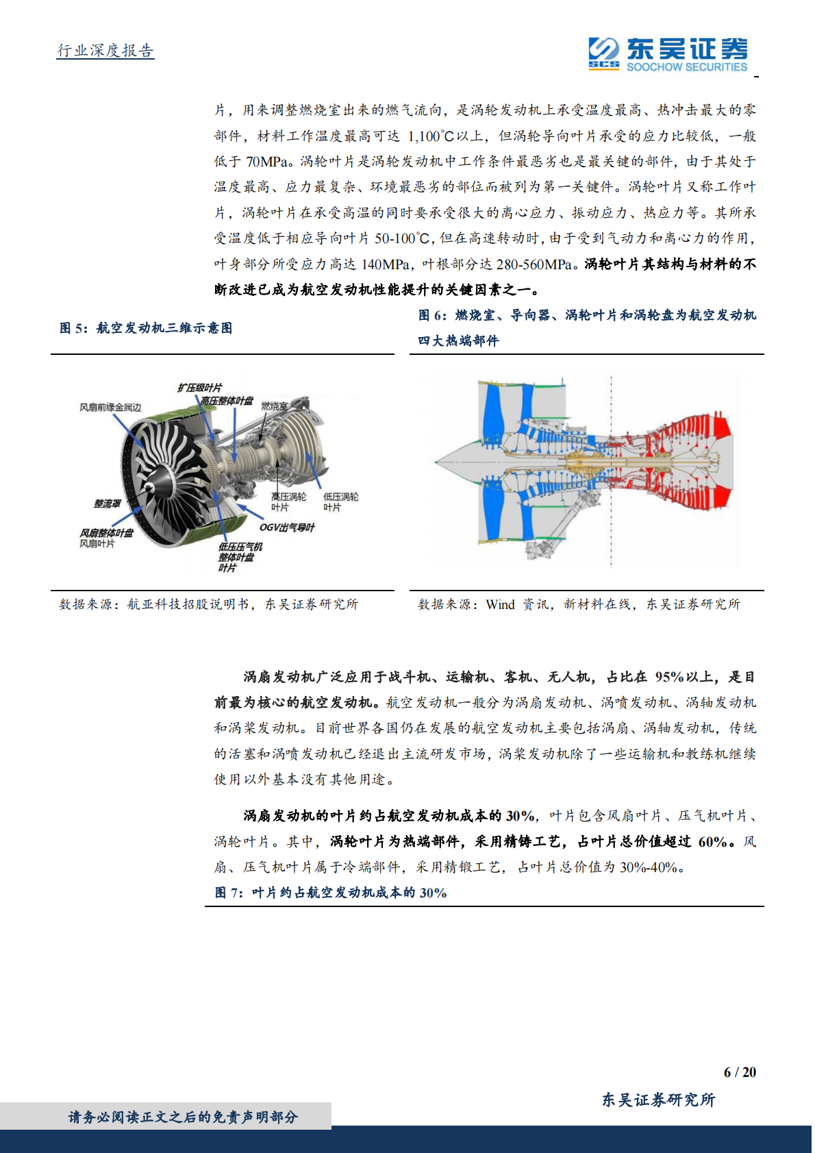 &ldquo;两机&rdquo;叶片行业：国产化提速打开千亿市场，巨头供应链拓展释放需求-200222.pdf 第6页