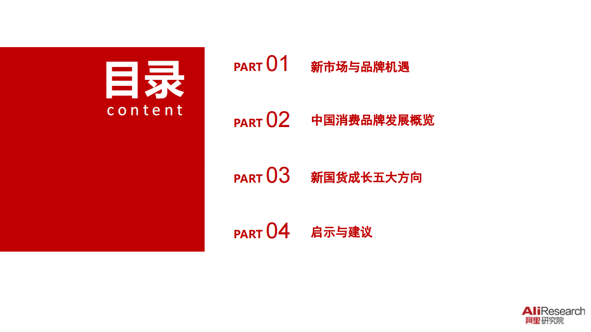 2019中国消费品牌发展报告.pdf 第3页