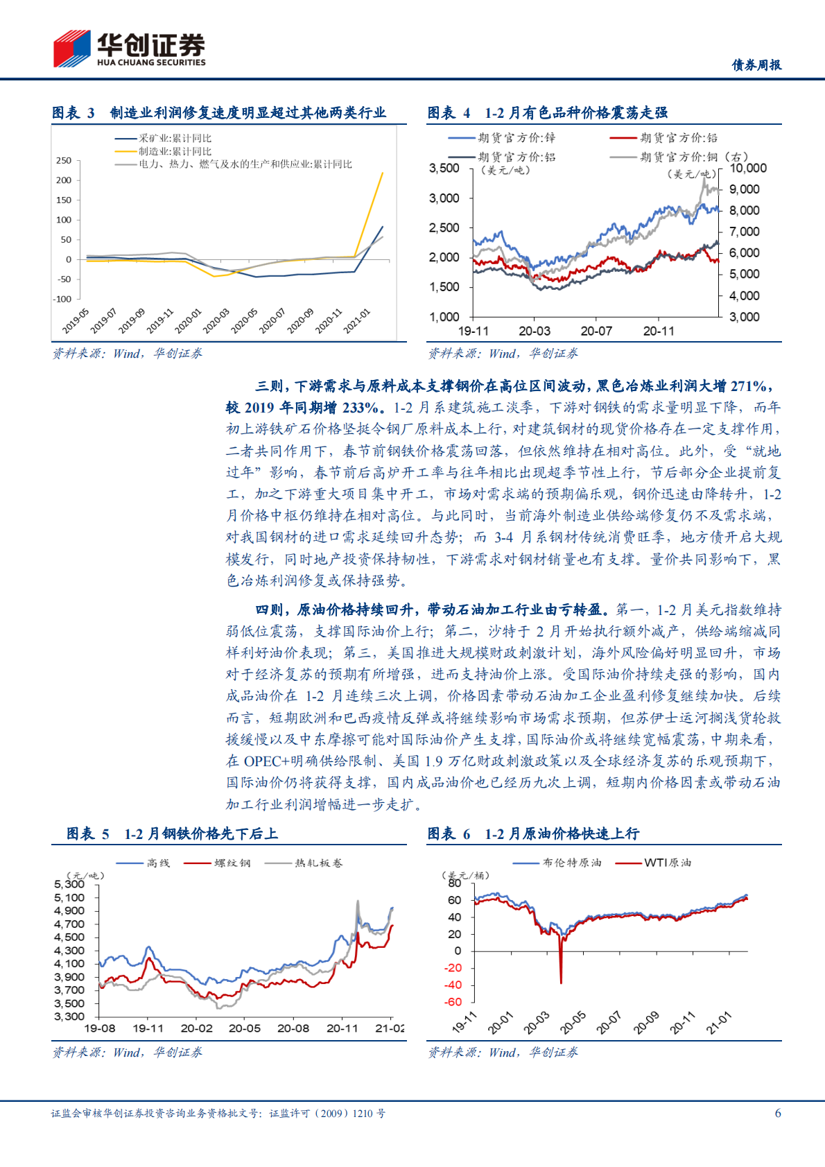1-2月工业企业利润数据点评、债券周报：涨价拓宽的盈利空间.pdf 第6页