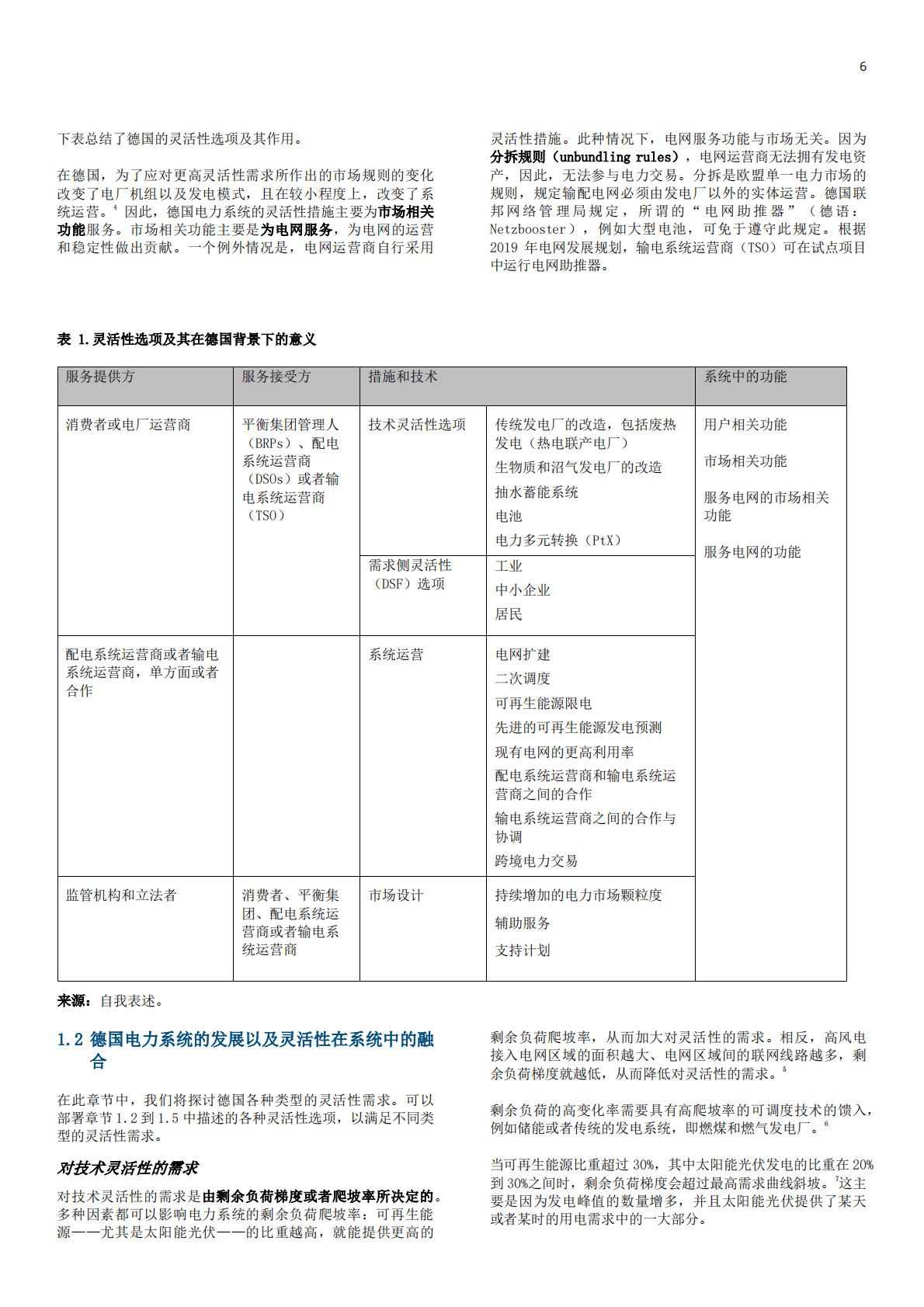 中国能源与能效合作：德国电力系统中的灵活性技术和措施.pdf 第5页