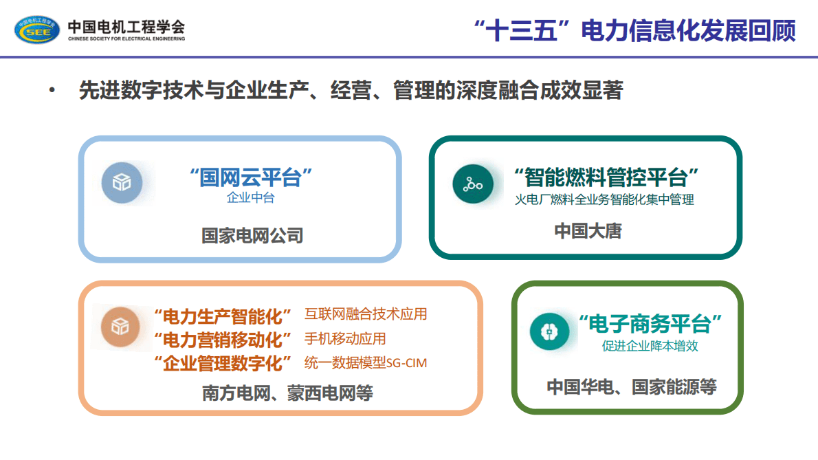 中国电机工程学会：2021年&ldquo;十四五&rdquo;数字电力发展规划报告.pdf 第5页