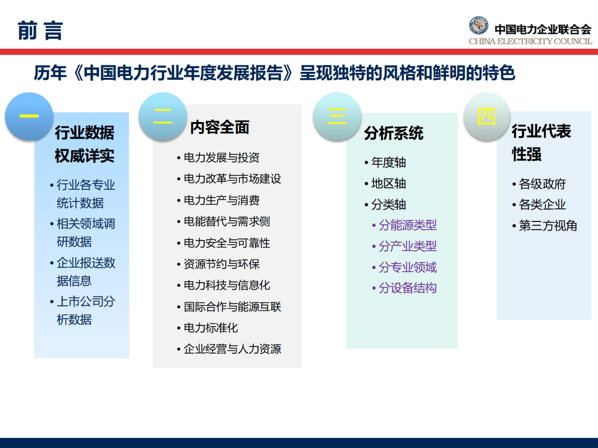 中国电力企业联合会：中国电力行业年度发展报告2018.pdf 第3页