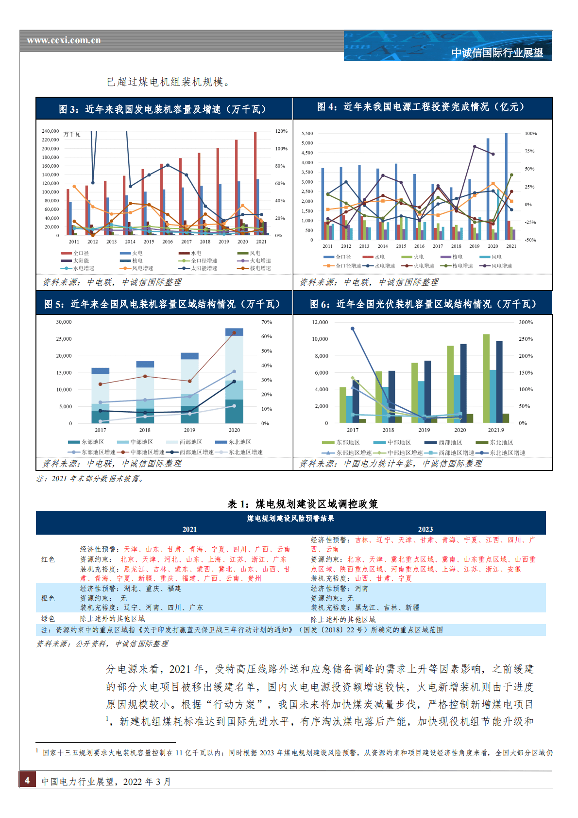 中诚信国际：2022年中国电力行业展望.pdf 第4页