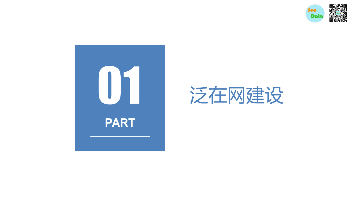 数观天下：2019泛在电力物联网专题报告.pdf 第3页
