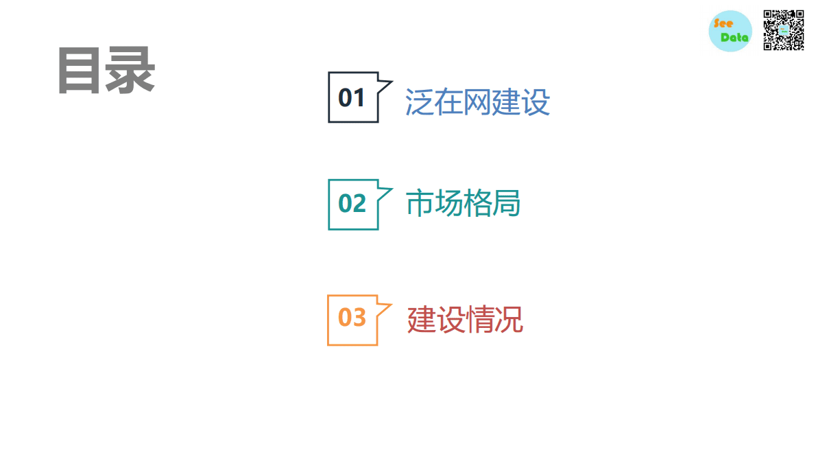 数观天下：2019泛在电力物联网专题报告.pdf 第2页